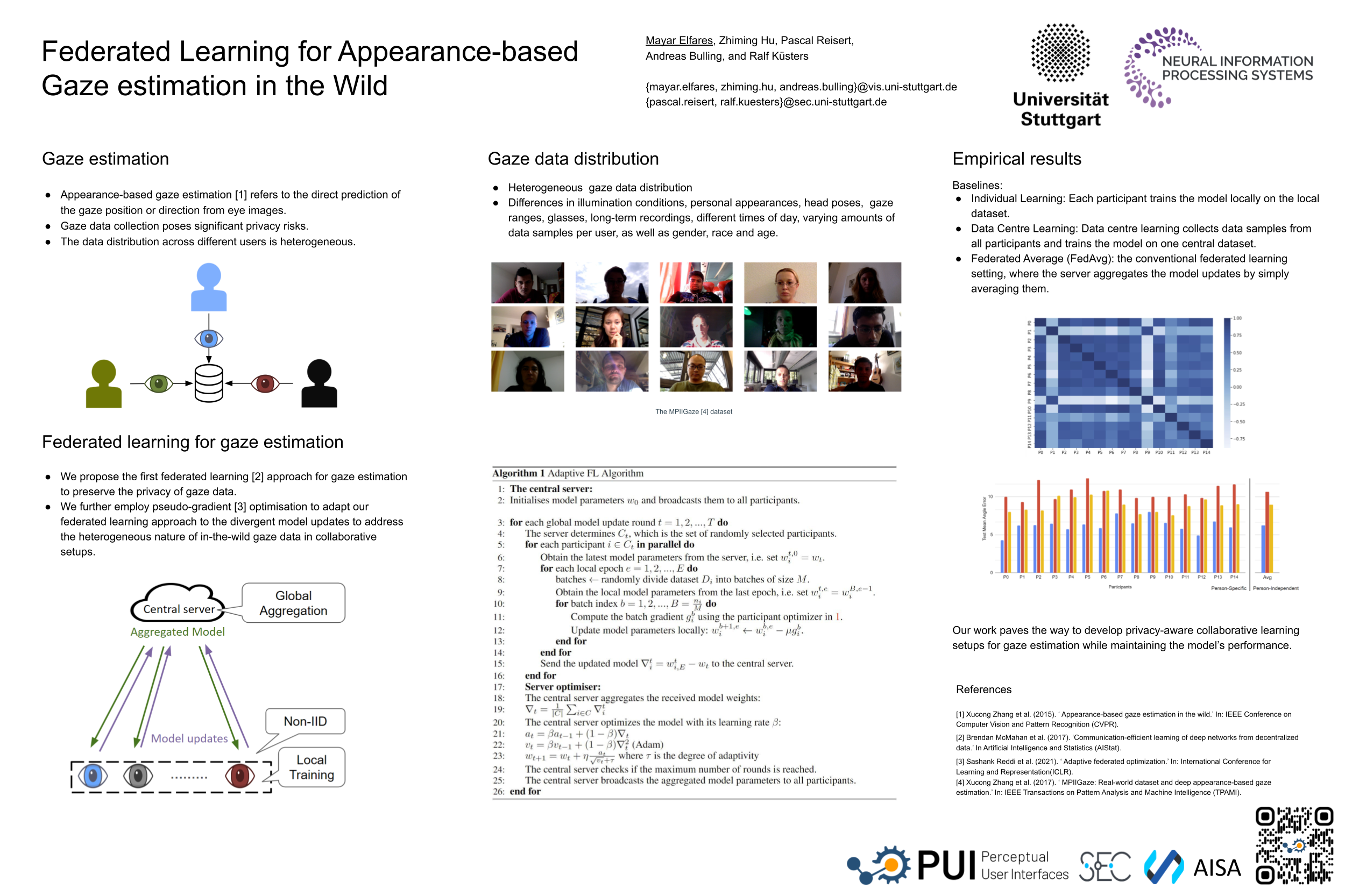 NeurIPS Federated Learning for Appearancebased Gaze Estimation in the Wild